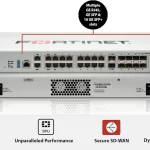 Fortinet FortiGate 100F Güvenlik Duvarı Firewall 1 Yıllık Lisans