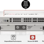 Fortinet FortiGate 120G Güvenlik Duvarı Firewall 3 Yıllık Lisans